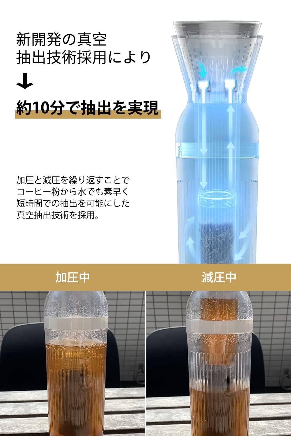 Amazon | コールドブリューメーカー 全自動 10分抽出可能 水出し 電動